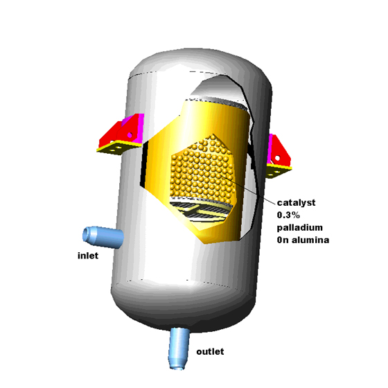 氢复合器Recombiner